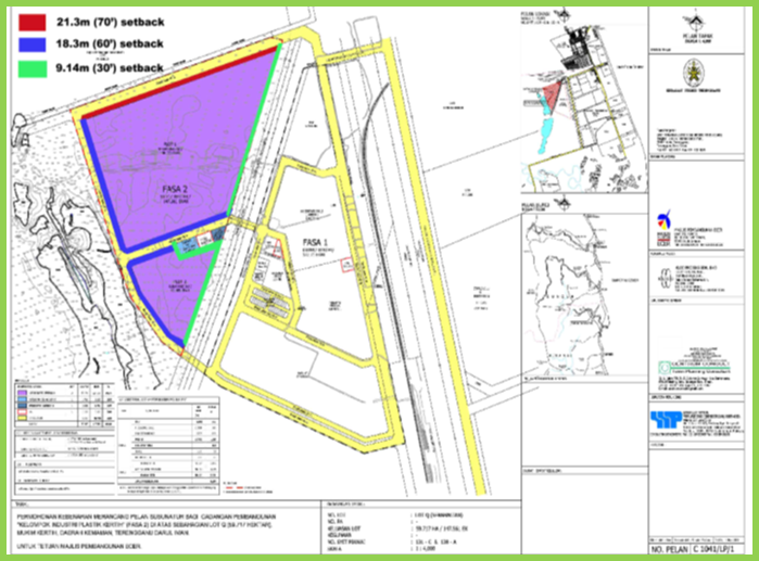 kerteh location